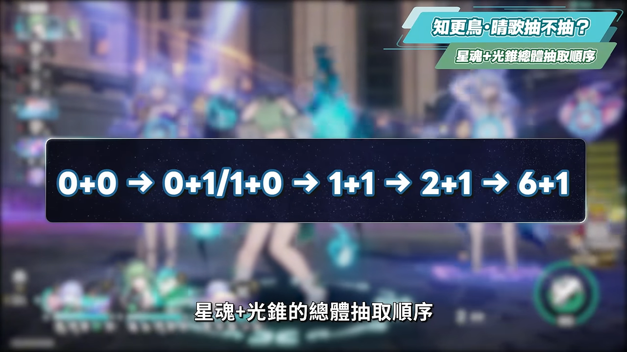 【崩壞星穹鐵道】🚀知更鳥·晴歌🐦培養全攻略▸各大輔助的集結體!0+0就能追平1魂緹寶?記憶戰艦/白厄/雙王/歡愉/追擊/姬甲/DOT通通能塞!光錐/遺器/實戰配隊/畢業面板/星魂推薦 ▹璐洛洛◃ - 電腦王阿達 【崩壞星穹鐵道】🚀知更鳥·晴歌🐦培養全攻略▸各大輔助的集結體!0+0就能追平1魂緹寶?記憶戰艦/白厄/雙王/歡愉/追擊/姬甲/DOT通通能塞!光錐/遺器/實戰配隊/畢業面板/星魂推薦 ▹璐洛洛◃ - 電腦王阿達