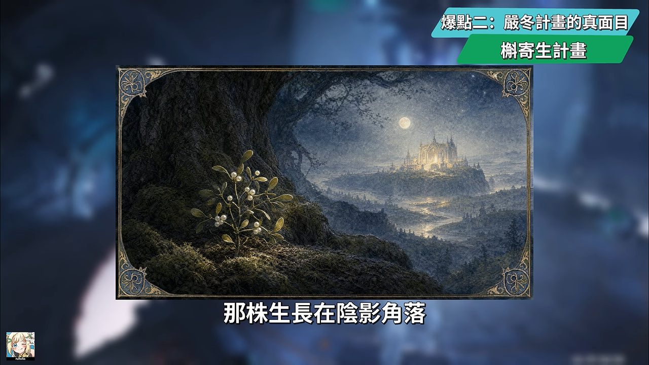 【原神劇情室】7.0《無神憐愛的雪國》劇情回顧▸玩完還是一頭霧水?🩸帶你重走一遍劇院狼人殺!派蒙真實身分、奧黛塔的自我和解、嚴冬計畫真相全解析! ▹璐洛洛◃ - 電腦王阿達 【原神劇情室】7.0《無神憐愛的雪國》劇情回顧▸玩完還是一頭霧水?🩸帶你重走一遍劇院狼人殺!派蒙真實身分、奧黛塔的自我和解、嚴冬計畫真相全解析! ▹璐洛洛◃ - 電腦王阿達
