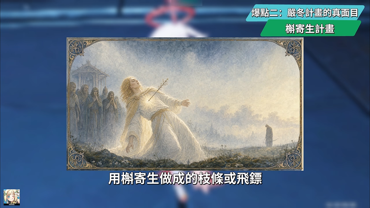 【原神劇情室】7.0《無神憐愛的雪國》劇情回顧▸玩完還是一頭霧水?🩸帶你重走一遍劇院狼人殺!派蒙真實身分、奧黛塔的自我和解、嚴冬計畫真相全解析! ▹璐洛洛◃ - 電腦王阿達 【原神劇情室】7.0《無神憐愛的雪國》劇情回顧▸玩完還是一頭霧水?🩸帶你重走一遍劇院狼人殺!派蒙真實身分、奧黛塔的自我和解、嚴冬計畫真相全解析! ▹璐洛洛◃ - 電腦王阿達