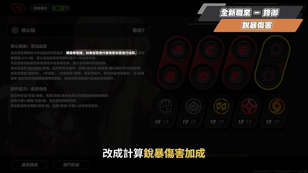 【絕區零】克拉蕾🪓培養全攻略▸滿暴率來到200%!?全新「鋒御」職業機制拆解!0+1就能「絕境」三星?珂蕾妲、麗娜加強直接配!影畫/音擎/驅動/配隊推薦! ▹璐洛洛◃ - 電腦王阿達 【絕區零】克拉蕾🪓培養全攻略▸滿暴率來到200%!?全新「鋒御」職業機制拆解!0+1就能「絕境」三星?珂蕾妲、麗娜加強直接配!影畫/音擎/驅動/配隊推薦! ▹璐洛洛◃ - 電腦王阿達