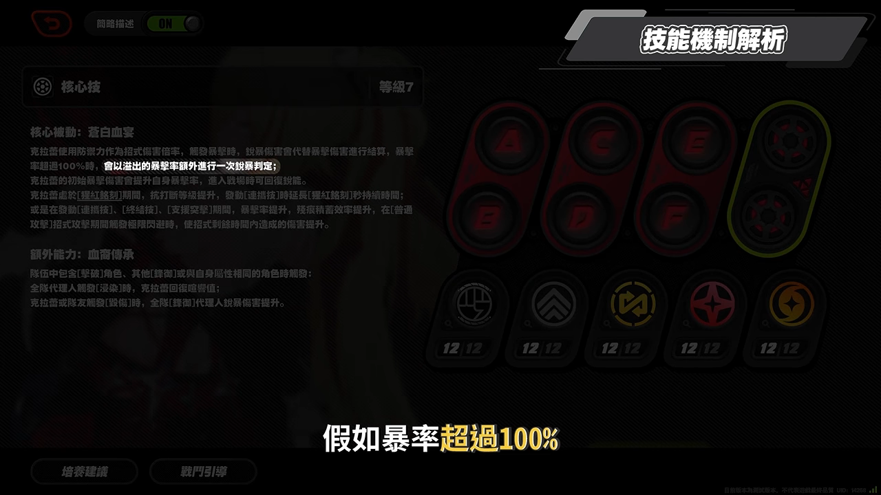 【絕區零】克拉蕾🪓培養全攻略▸滿暴率來到200%!?全新「鋒御」職業機制拆解!0+1就能「絕境」三星?珂蕾妲、麗娜加強直接配!影畫/音擎/驅動/配隊推薦! ▹璐洛洛◃ - 電腦王阿達 【絕區零】克拉蕾🪓培養全攻略▸滿暴率來到200%!?全新「鋒御」職業機制拆解!0+1就能「絕境」三星?珂蕾妲、麗娜加強直接配!影畫/音擎/驅動/配隊推薦! ▹璐洛洛◃ - 電腦王阿達
