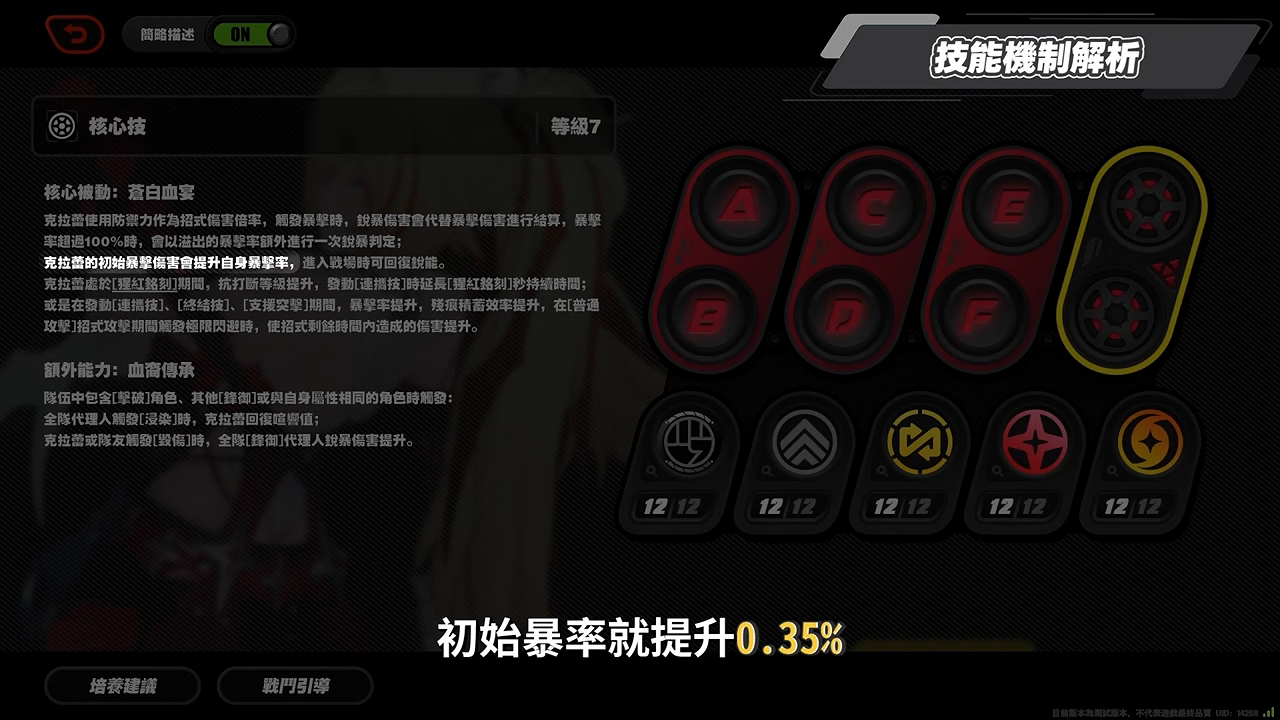 【絕區零】克拉蕾🪓培養全攻略▸滿暴率來到200%!?全新「鋒御」職業機制拆解!0+1就能「絕境」三星?珂蕾妲、麗娜加強直接配!影畫/音擎/驅動/配隊推薦! ▹璐洛洛◃ - 電腦王阿達 【絕區零】克拉蕾🪓培養全攻略▸滿暴率來到200%!?全新「鋒御」職業機制拆解!0+1就能「絕境」三星?珂蕾妲、麗娜加強直接配!影畫/音擎/驅動/配隊推薦! ▹璐洛洛◃ - 電腦王阿達