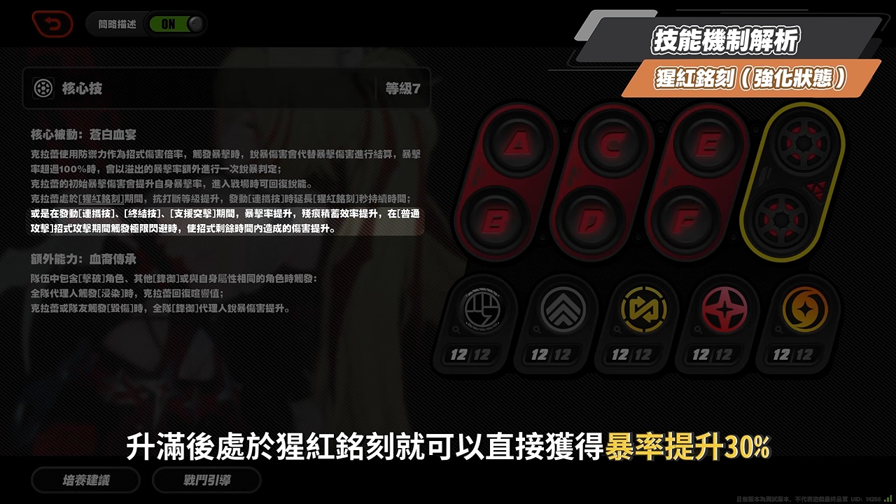 【絕區零】克拉蕾🪓培養全攻略▸滿暴率來到200%!?全新「鋒御」職業機制拆解!0+1就能「絕境」三星?珂蕾妲、麗娜加強直接配!影畫/音擎/驅動/配隊推薦! ▹璐洛洛◃ - 電腦王阿達 【絕區零】克拉蕾🪓培養全攻略▸滿暴率來到200%!?全新「鋒御」職業機制拆解!0+1就能「絕境」三星?珂蕾妲、麗娜加強直接配!影畫/音擎/驅動/配隊推薦! ▹璐洛洛◃ - 電腦王阿達