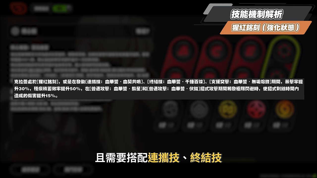 【絕區零】克拉蕾🪓培養全攻略▸滿暴率來到200%!?全新「鋒御」職業機制拆解!0+1就能「絕境」三星?珂蕾妲、麗娜加強直接配!影畫/音擎/驅動/配隊推薦! ▹璐洛洛◃ - 電腦王阿達 【絕區零】克拉蕾🪓培養全攻略▸滿暴率來到200%!?全新「鋒御」職業機制拆解!0+1就能「絕境」三星?珂蕾妲、麗娜加強直接配!影畫/音擎/驅動/配隊推薦! ▹璐洛洛◃ - 電腦王阿達