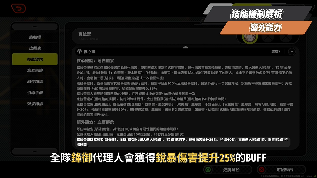 【絕區零】克拉蕾🪓培養全攻略▸滿暴率來到200%!?全新「鋒御」職業機制拆解!0+1就能「絕境」三星?珂蕾妲、麗娜加強直接配!影畫/音擎/驅動/配隊推薦! ▹璐洛洛◃ - 電腦王阿達 【絕區零】克拉蕾🪓培養全攻略▸滿暴率來到200%!?全新「鋒御」職業機制拆解!0+1就能「絕境」三星?珂蕾妲、麗娜加強直接配!影畫/音擎/驅動/配隊推薦! ▹璐洛洛◃ - 電腦王阿達