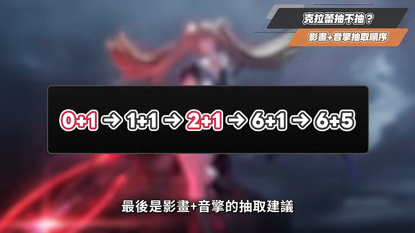 【絕區零】克拉蕾🪓培養全攻略▸滿暴率來到200%!?全新「鋒御」職業機制拆解!0+1就能「絕境」三星?珂蕾妲、麗娜加強直接配!影畫/音擎/驅動/配隊推薦! ▹璐洛洛◃ - 電腦王阿達 【絕區零】克拉蕾🪓培養全攻略▸滿暴率來到200%!?全新「鋒御」職業機制拆解!0+1就能「絕境」三星?珂蕾妲、麗娜加強直接配!影畫/音擎/驅動/配隊推薦! ▹璐洛洛◃ - 電腦王阿達