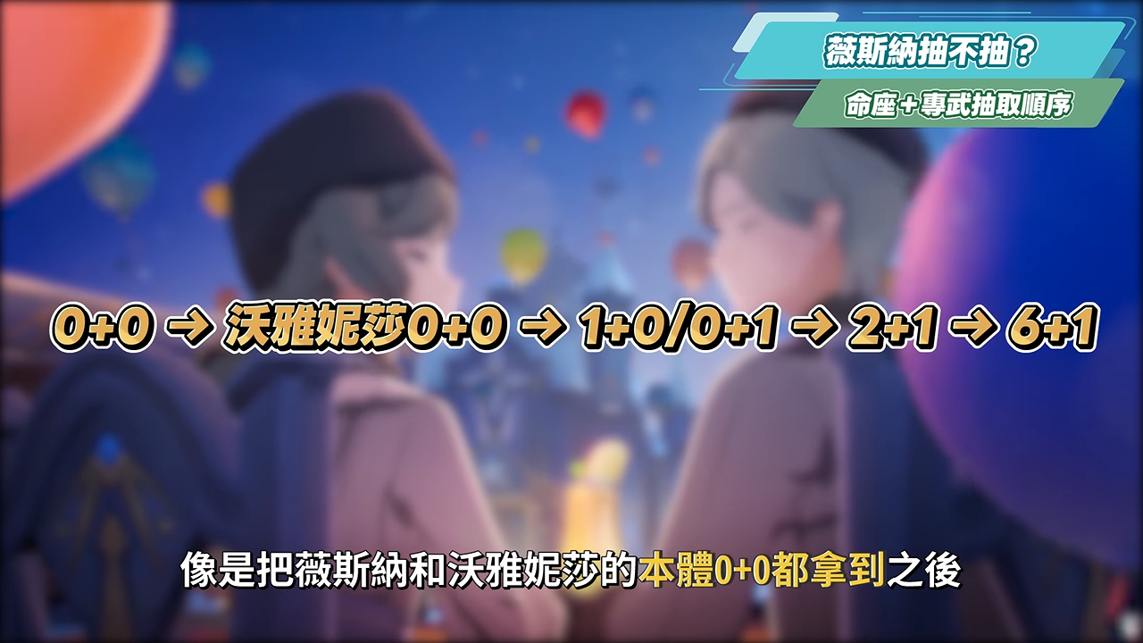 【原神】薇斯納🦋培養全攻略▸週年限定T0星擴散大C!會飛還摔不死的風仙?不同狀態下的實戰手法?沒有沃雅妮莎怎麼辦?有瑞希還要抽嗎?聖遺物/武器/配隊一次看! ▹璐洛洛◃ - 電腦王阿達 【原神】薇斯納🦋培養全攻略▸週年限定T0星擴散大C!會飛還摔不死的風仙?不同狀態下的實戰手法?沒有沃雅妮莎怎麼辦?有瑞希還要抽嗎?聖遺物/武器/配隊一次看! ▹璐洛洛◃ - 電腦王阿達