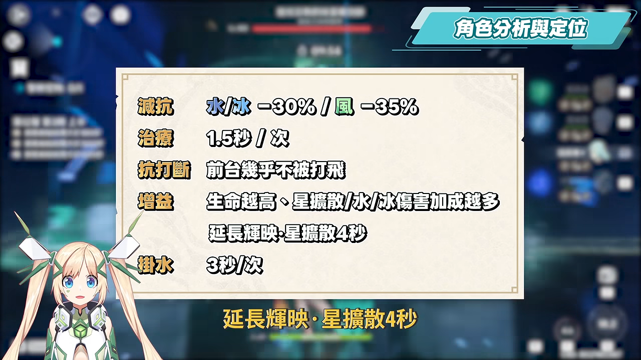 【原神】🧜♀️沃很可愛,請給沃錢?沃雅妮莎🎤培養全攻略▸開E就走的星擴散&水冰輔助!6命薇斯納頂配實戰!絲柯克、瑞希、龍王適合嗎? ▹璐洛洛◃ - 電腦王阿達 【原神】🧜♀️沃很可愛,請給沃錢?沃雅妮莎🎤培養全攻略▸開E就走的星擴散&水冰輔助!6命薇斯納頂配實戰!絲柯克、瑞希、龍王適合嗎? ▹璐洛洛◃ - 電腦王阿達