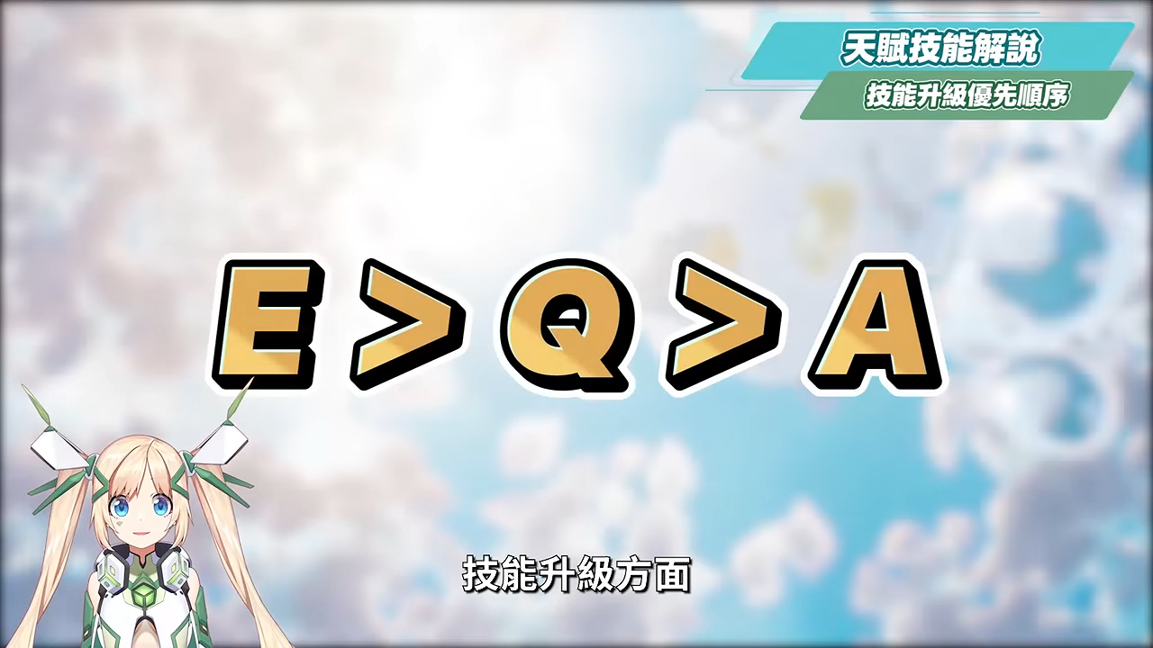【原神】🧜♀️沃很可愛,請給沃錢?沃雅妮莎🎤培養全攻略▸開E就走的星擴散&水冰輔助!6命薇斯納頂配實戰!絲柯克、瑞希、龍王適合嗎? ▹璐洛洛◃ - 電腦王阿達 【原神】🧜♀️沃很可愛,請給沃錢?沃雅妮莎🎤培養全攻略▸開E就走的星擴散&水冰輔助!6命薇斯納頂配實戰!絲柯克、瑞希、龍王適合嗎? ▹璐洛洛◃ - 電腦王阿達