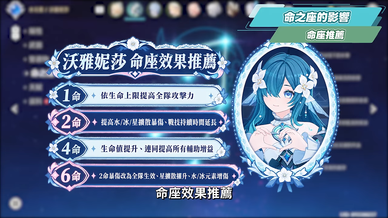 【原神】🧜♀️沃很可愛,請給沃錢?沃雅妮莎🎤培養全攻略▸開E就走的星擴散&水冰輔助!6命薇斯納頂配實戰!絲柯克、瑞希、龍王適合嗎? ▹璐洛洛◃ - 電腦王阿達 【原神】🧜♀️沃很可愛,請給沃錢?沃雅妮莎🎤培養全攻略▸開E就走的星擴散&水冰輔助!6命薇斯納頂配實戰!絲柯克、瑞希、龍王適合嗎? ▹璐洛洛◃ - 電腦王阿達