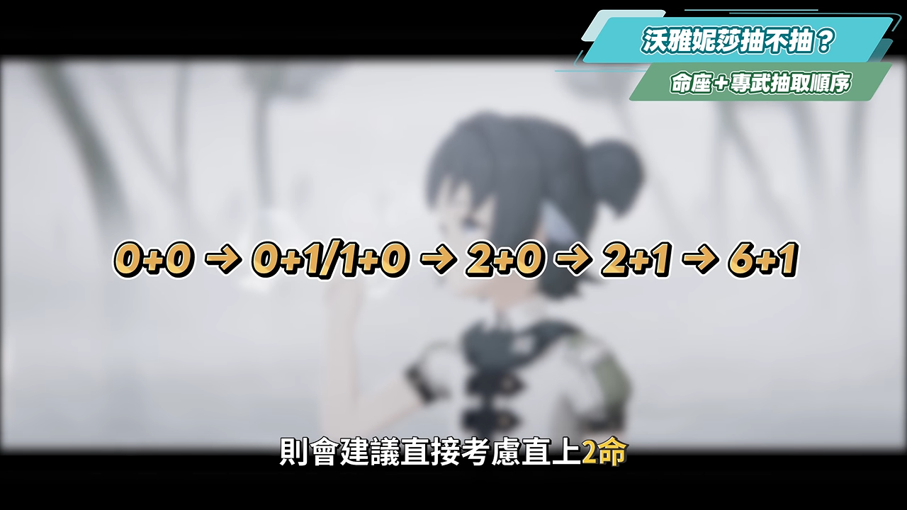 【原神】🧜♀️沃很可愛,請給沃錢?沃雅妮莎🎤培養全攻略▸開E就走的星擴散&水冰輔助!6命薇斯納頂配實戰!絲柯克、瑞希、龍王適合嗎? ▹璐洛洛◃ - 電腦王阿達 【原神】🧜♀️沃很可愛,請給沃錢?沃雅妮莎🎤培養全攻略▸開E就走的星擴散&水冰輔助!6命薇斯納頂配實戰!絲柯克、瑞希、龍王適合嗎? ▹璐洛洛◃ - 電腦王阿達