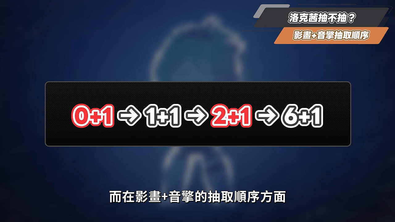 【絕區零】洛克茜⚰️培養全攻略▸首位風屬性泛用擊破手!克拉蕾的最佳搭檔,一鍵長E轉圈掛滿增益!影畫/音擎/驅動/配隊推薦! ▹璐洛洛◃ 璐洛洛 Ruroro【人造人Vtuber】 璐洛洛 Ruroro【人造 - 電腦王阿達 【絕區零】洛克茜⚰️培養全攻略▸首位風屬性泛用擊破手!克拉蕾的最佳搭檔,一鍵長E轉圈掛滿增益!影畫/音擎/驅動/配隊推薦! ▹璐洛洛◃ 璐洛洛 Ruroro【人造人Vtuber】 璐洛洛 Ruroro【人造 - 電腦王阿達